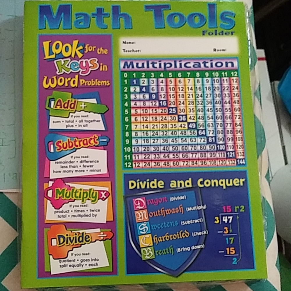 NWT Math Reference Four-Pocket Folder